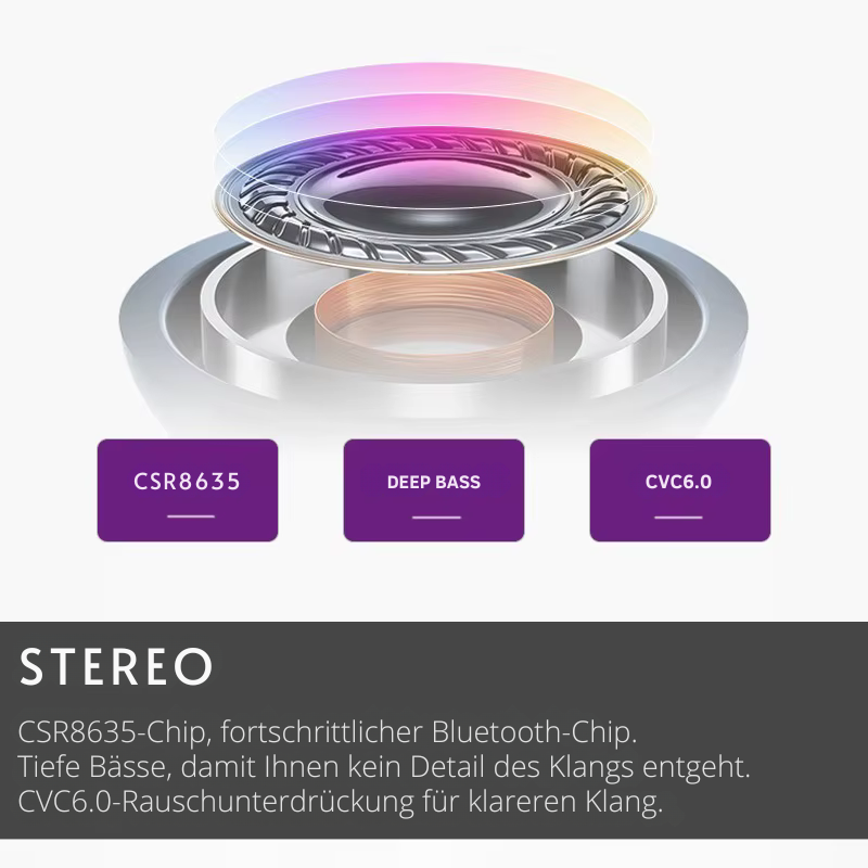 Kabelloses Bluetooth Headset mit Mikrofon - 15 Stunden Akkulaufzeit